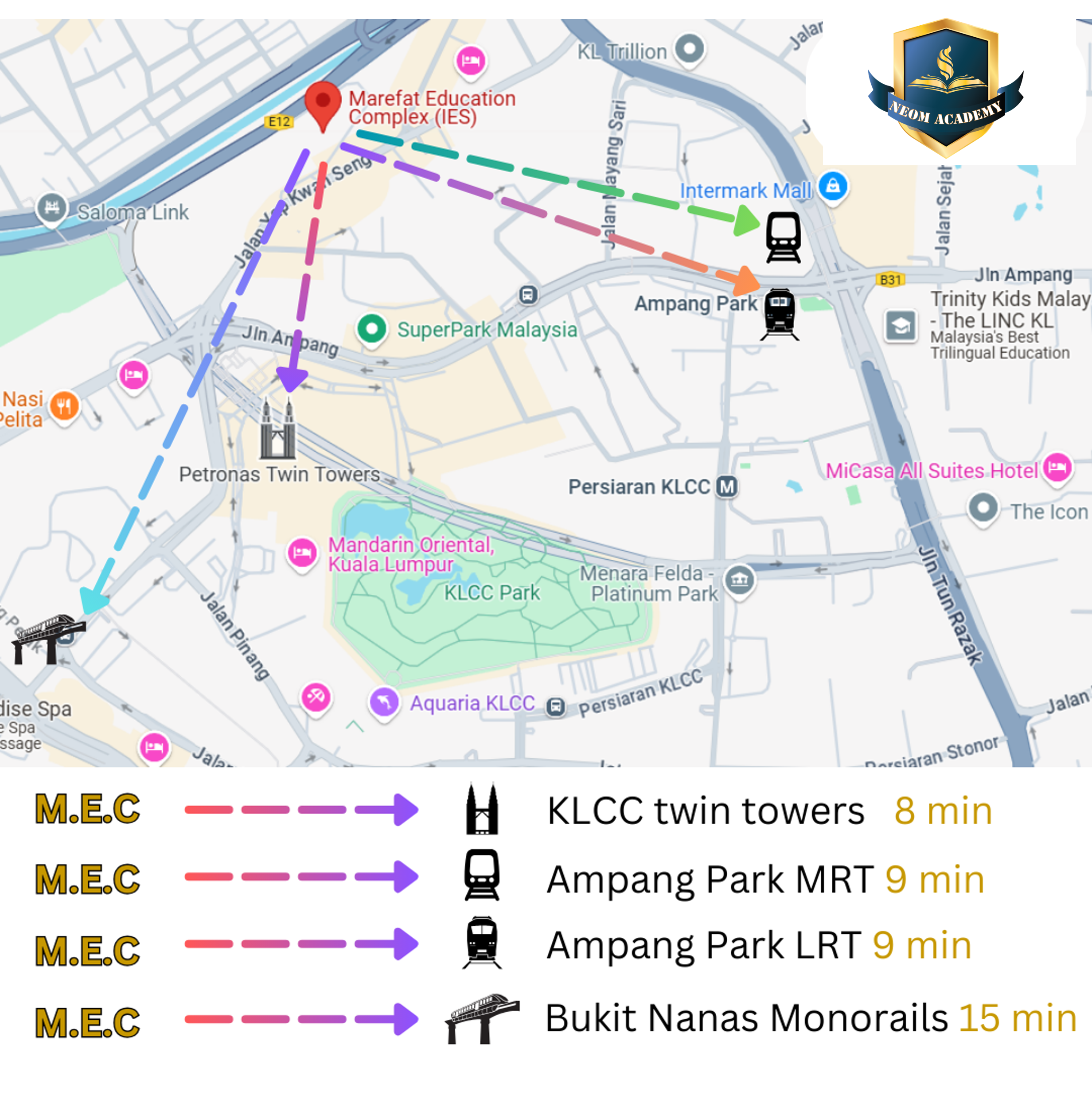 KLCC Location